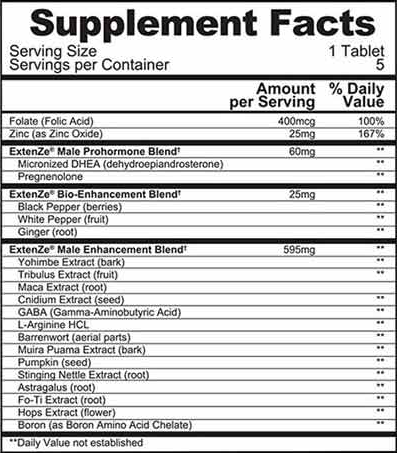 ExtenZe Ingredients