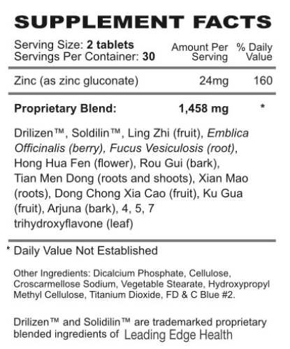 Volume Pills Ingredients