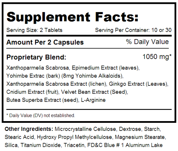 Zyrexin Ingredients
